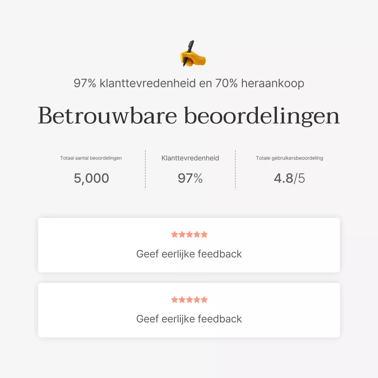 Een recensie of advertentie voor een modewinkel met een eenvoudige witte en grijze emoji-stijl.