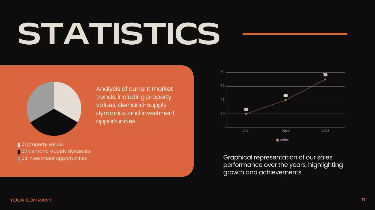 Black Professional Real Estate Presentation