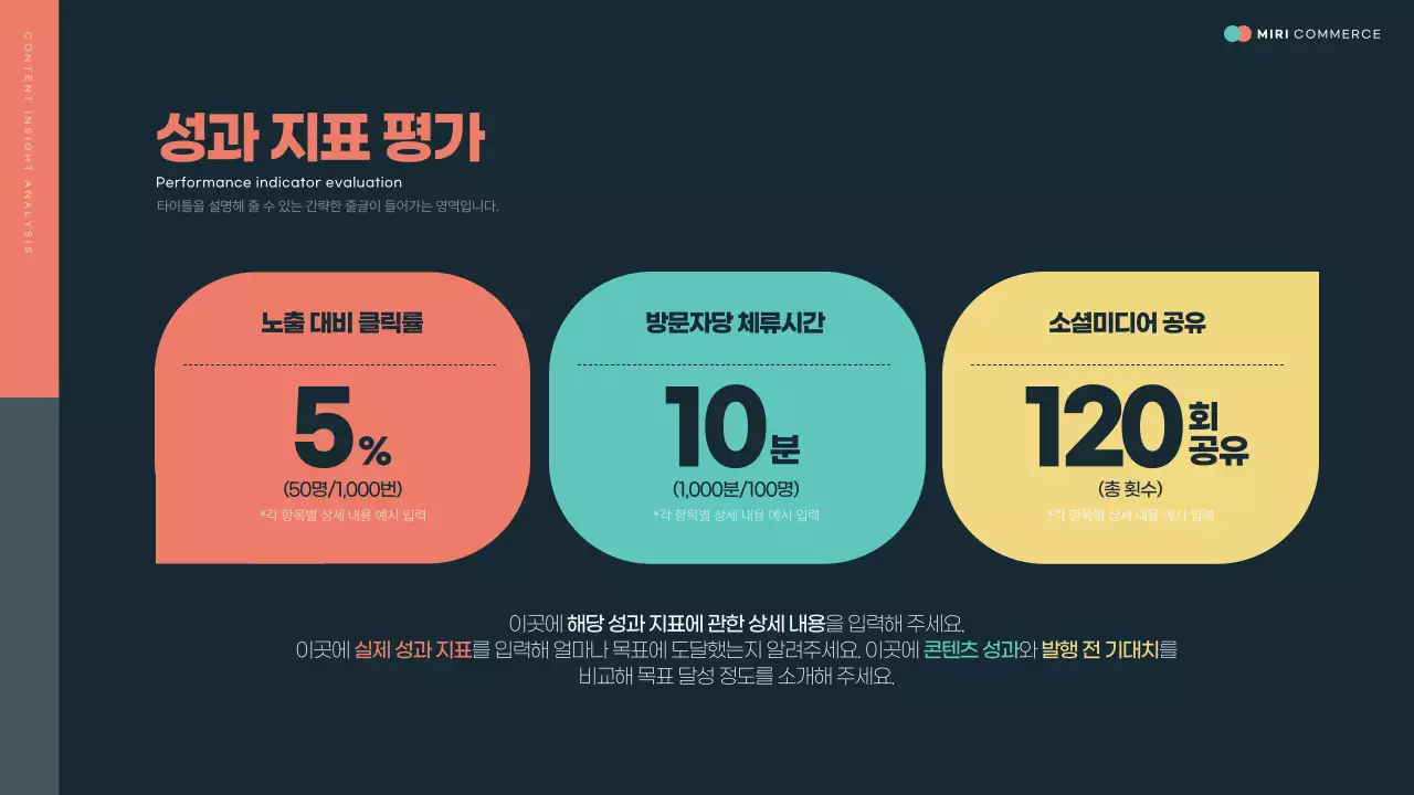 남색과 민트의 트렌드한 콘텐츠 인사이트 분석 보고서