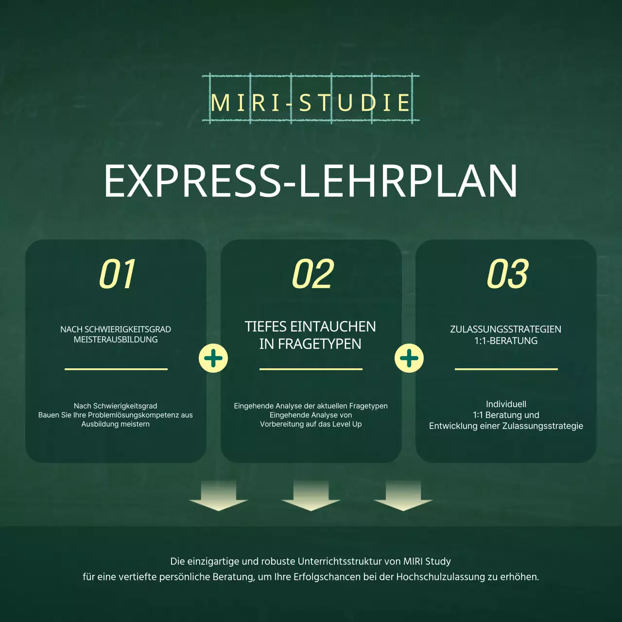 Ein einfacher grün-weißer Schulprospekt