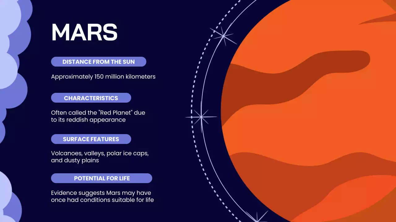 Apresentação do curso Blue Modern Solar System