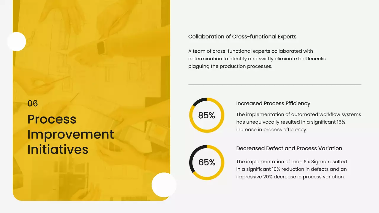 Apresentação do Relatório de Operações Modernas Amarelas