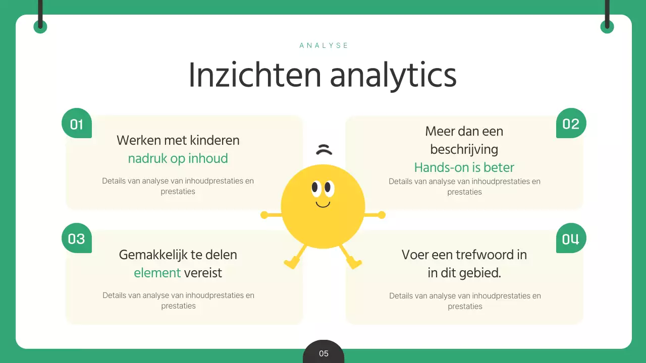 Een groen en geel analyserapport met inzichten in de inhoud van kinderen