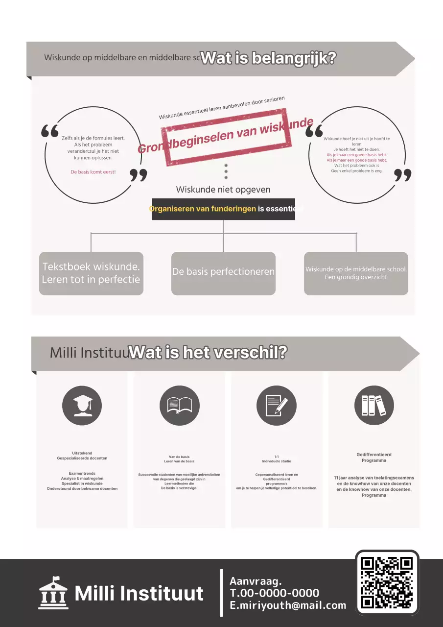 Beschrijf en promoot je wiskundeschool met grijze pictogrammen