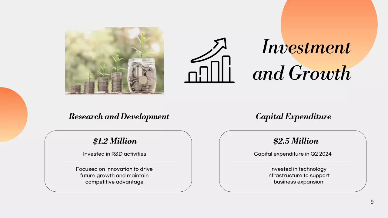Orange Professional Financial Report Presentation