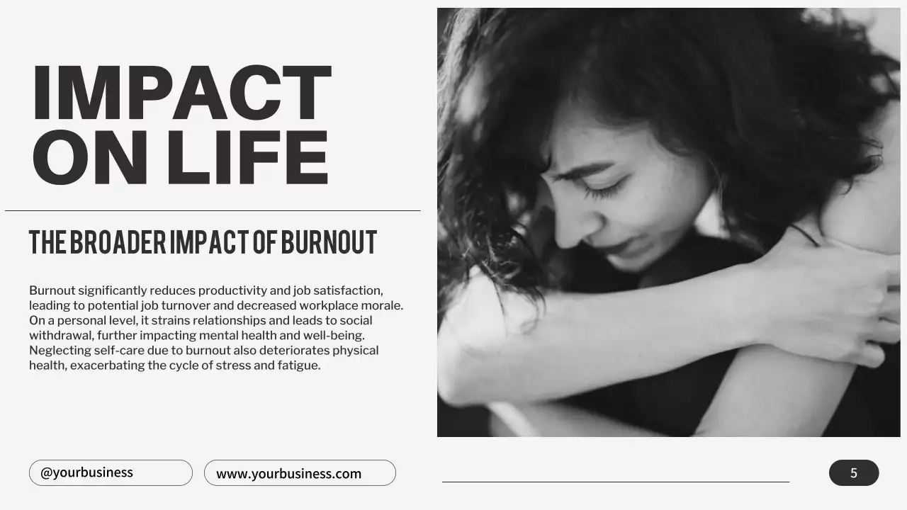 Presentasi Panduan Kelelahan Modern Grey