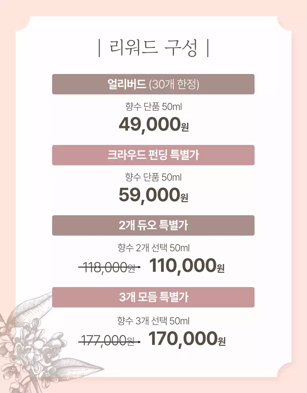 핑크색의 럭셔리한 향수 게시글