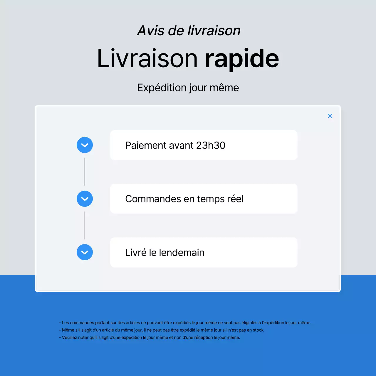Promouvoir les tendances de la mode bleue et blanche et ce qu'il faut en attendre