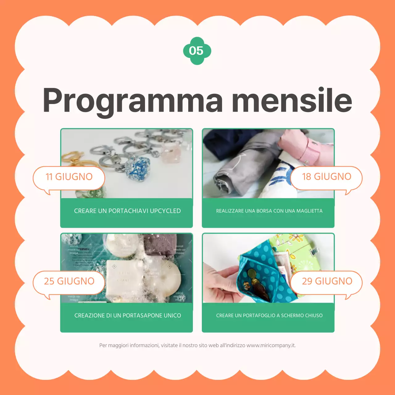 Creare prodotti moderni riciclati in arancione e verde.