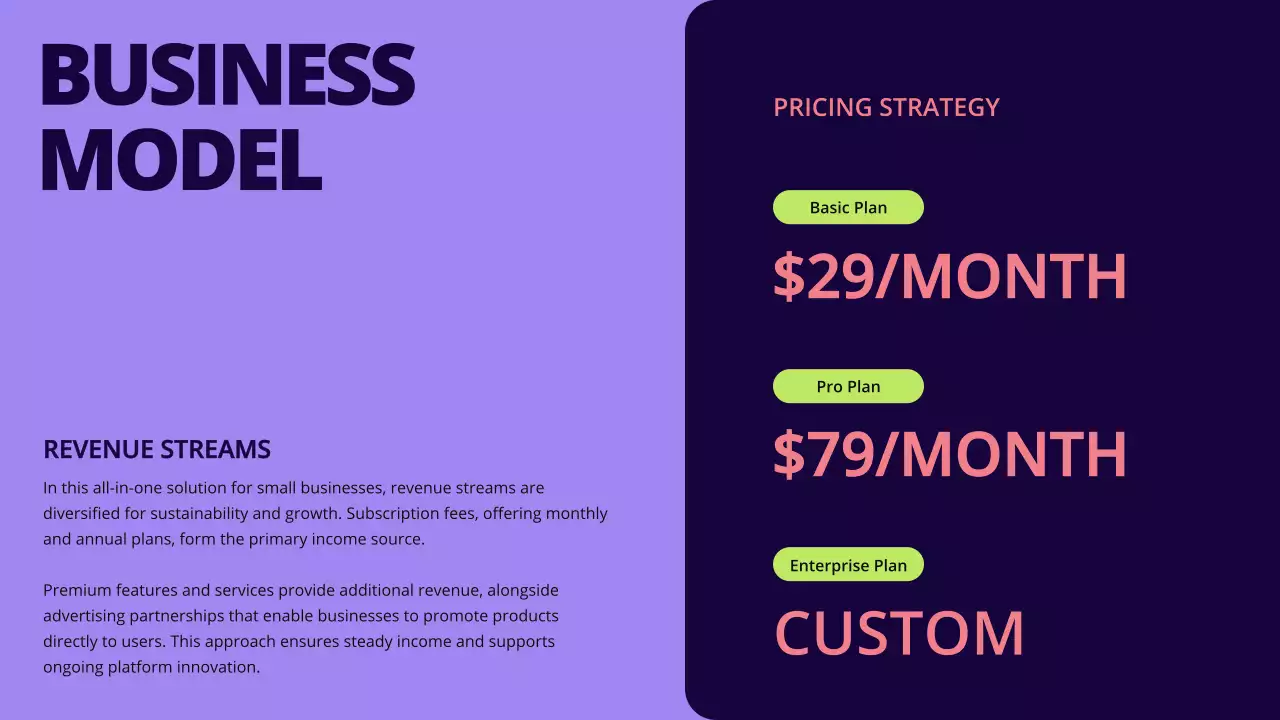 Green Professional Business Promotion Presentation