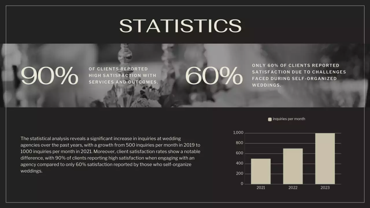 Beige Elegant Wedding Promotion Presentation