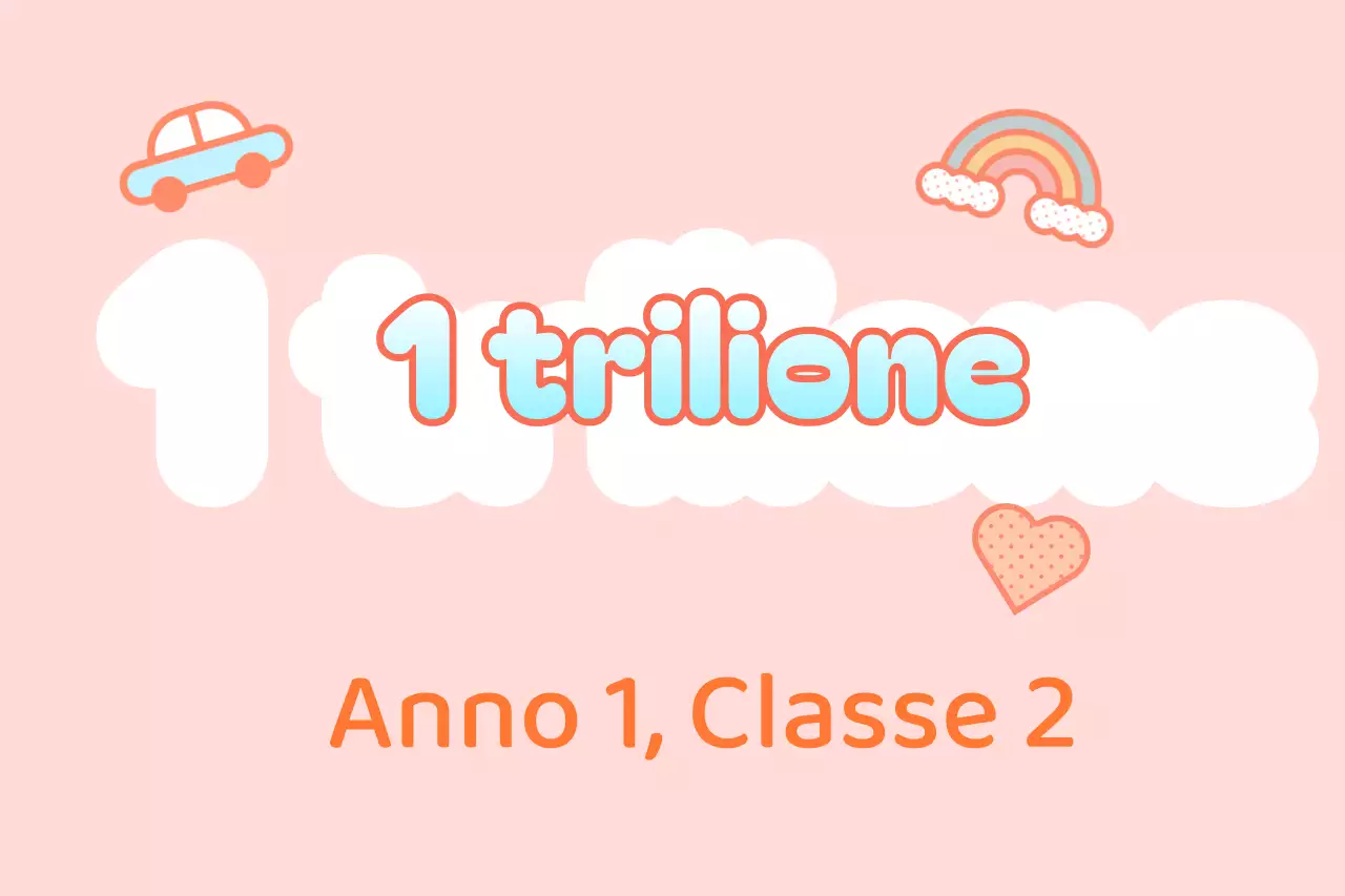 Annunci di gruppo per gite di scuola elementare in bianco e rosa