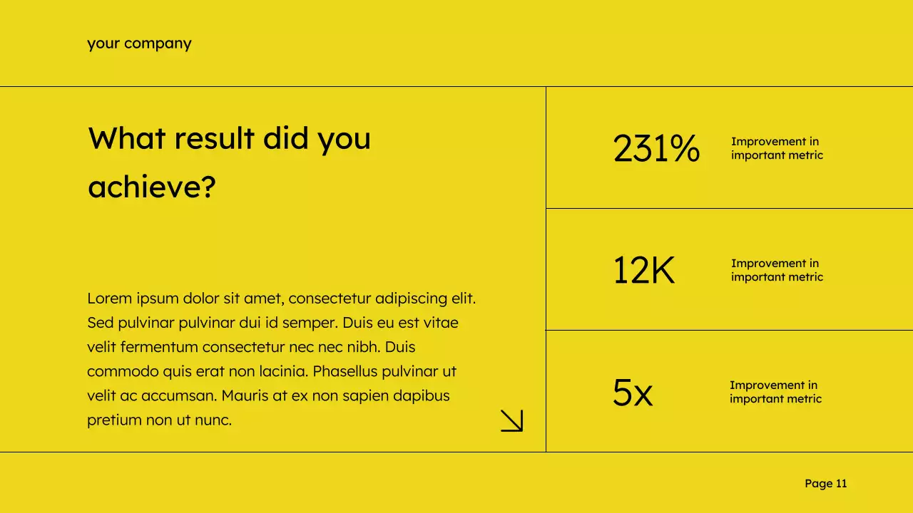Yellow Modern Sales Promotion Presentation