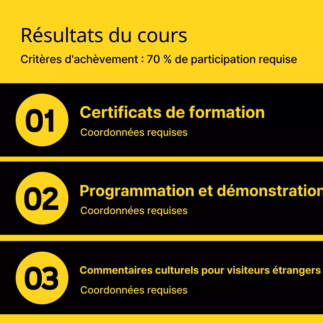 Argumentaire de recrutement d'un commentateur culturel minimaliste jaune et noir