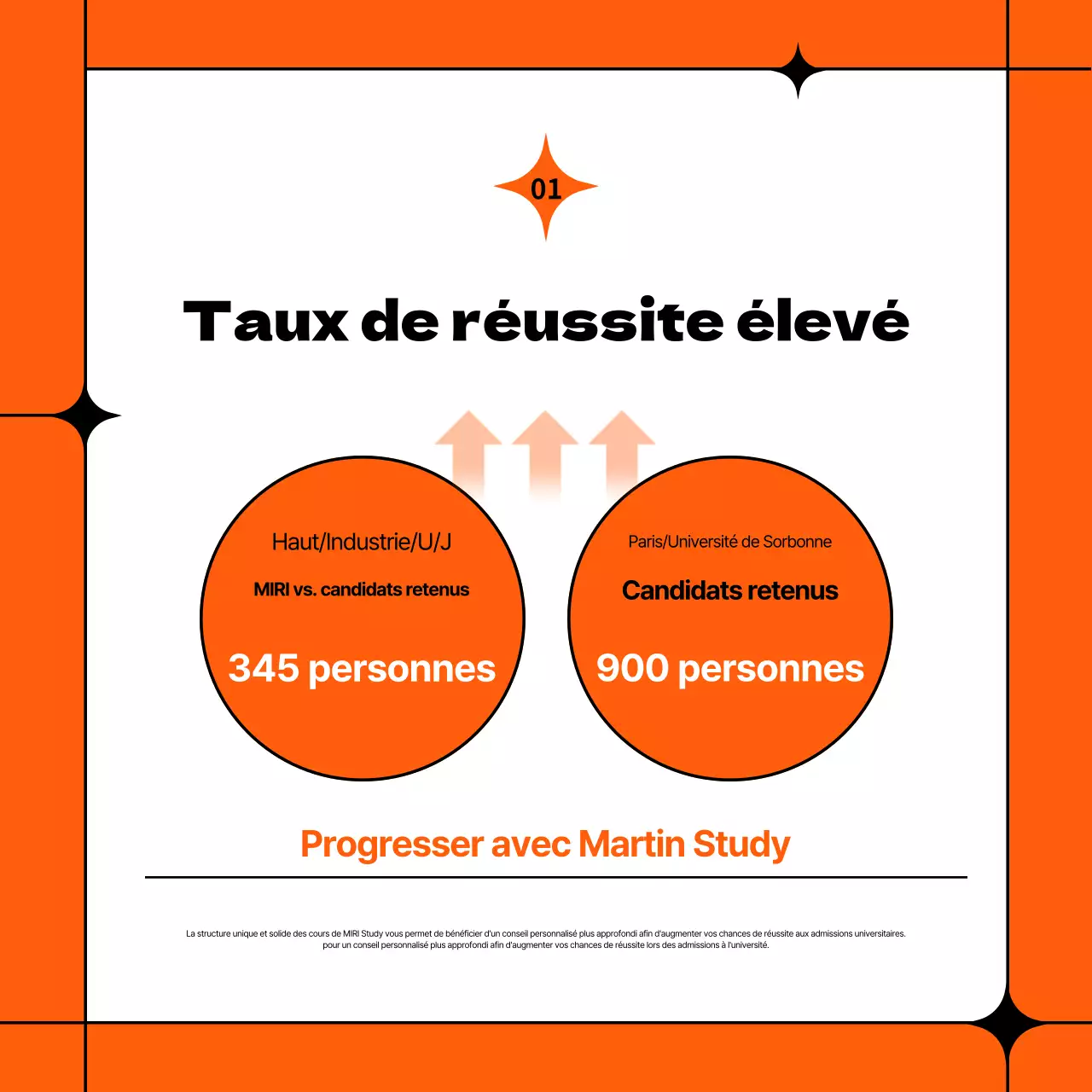 Prospectus simple de l'école de demi-journée orange et noire
