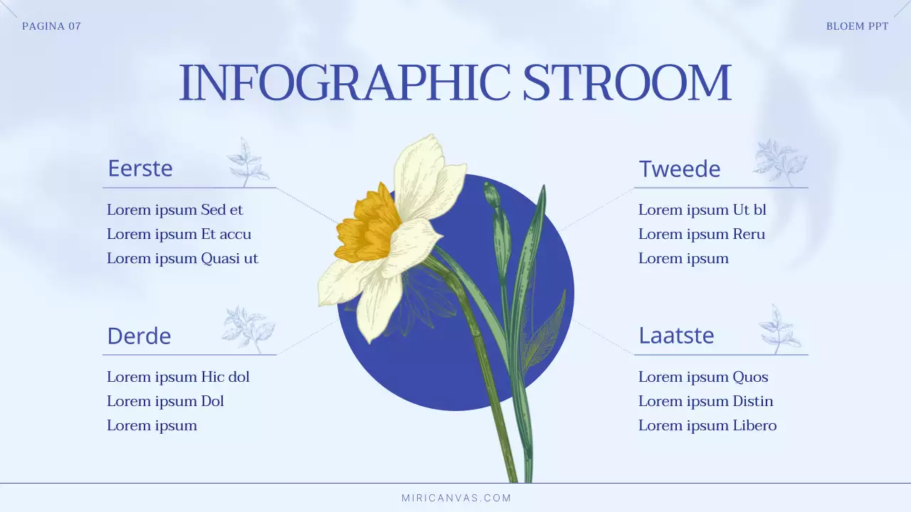 Luxe zomerbloemen in blauw en lichtblauw Klein zakelijk merk