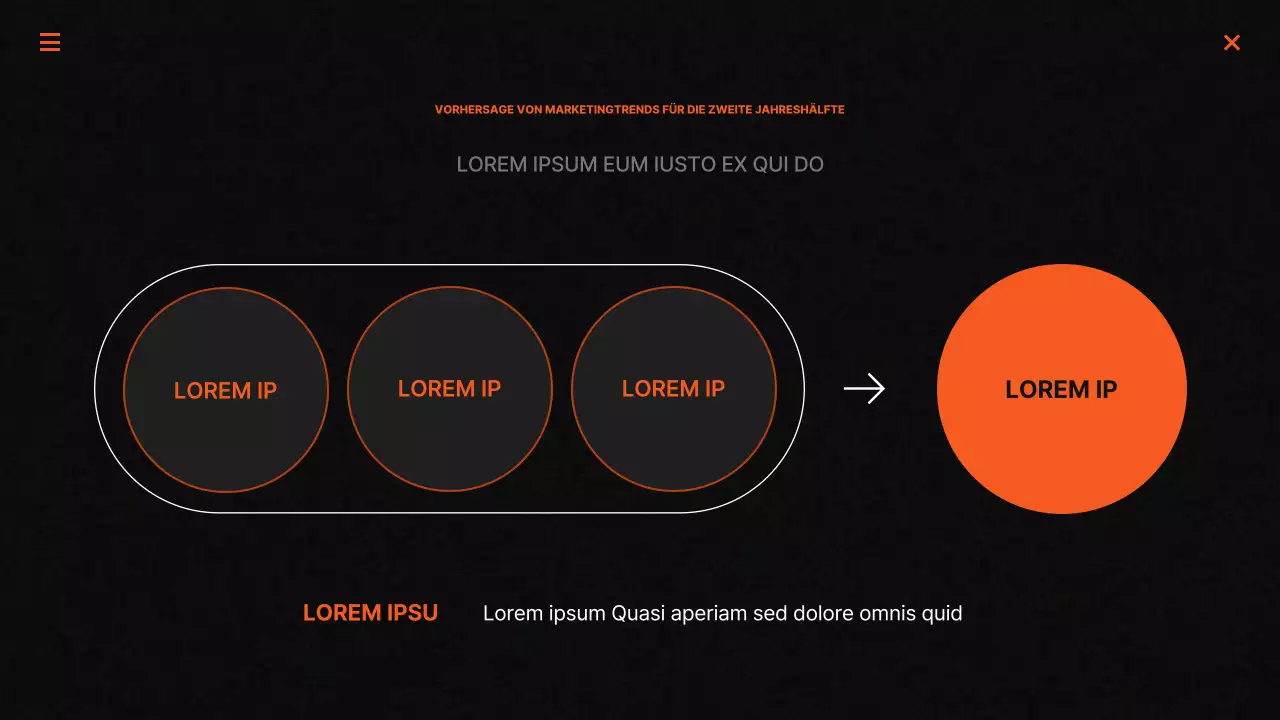 Trendige Marketingberichte in Schwarz und Orange