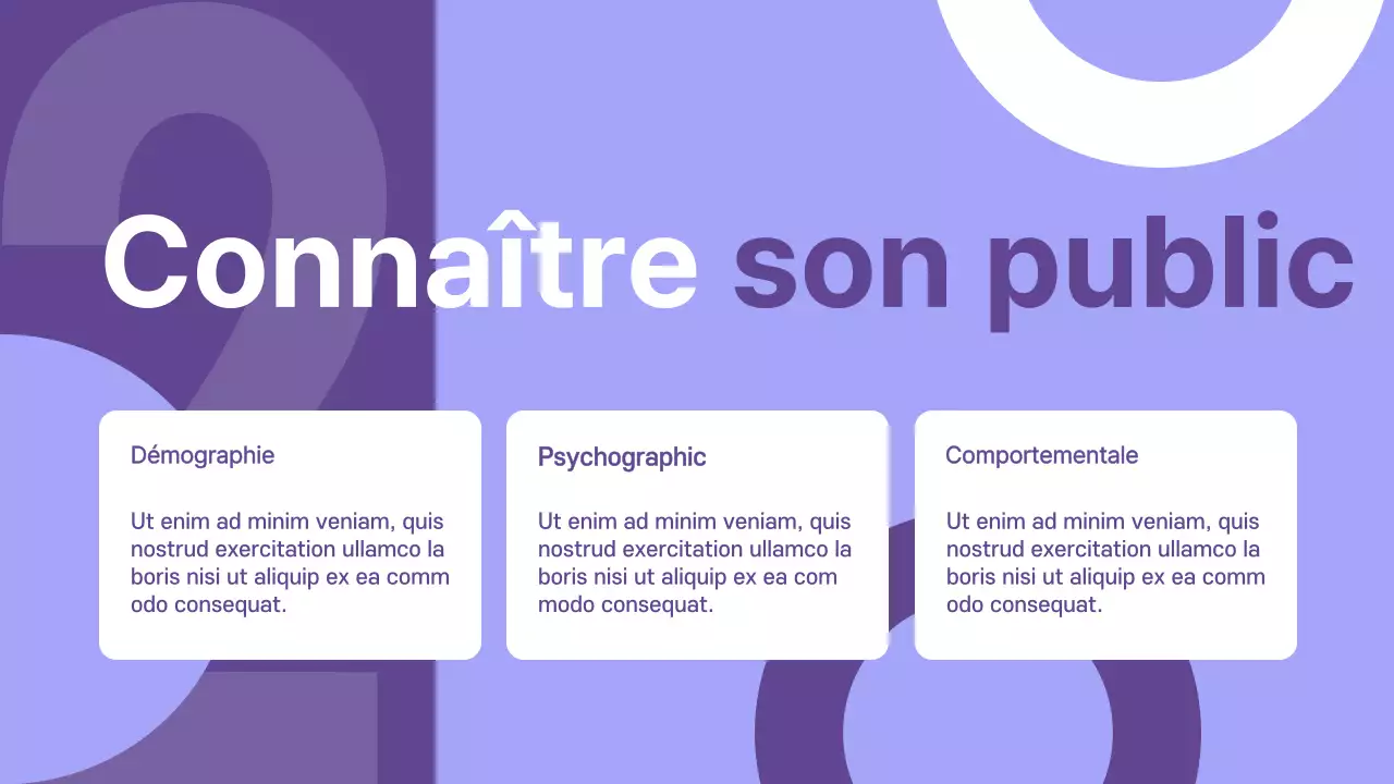 Présentation de la stratégie d'entreprise moderne de Purple