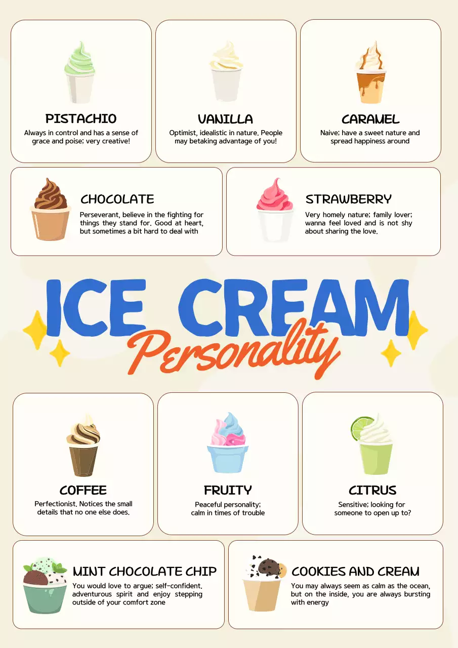 Colorful Creative Personality Guide Poster