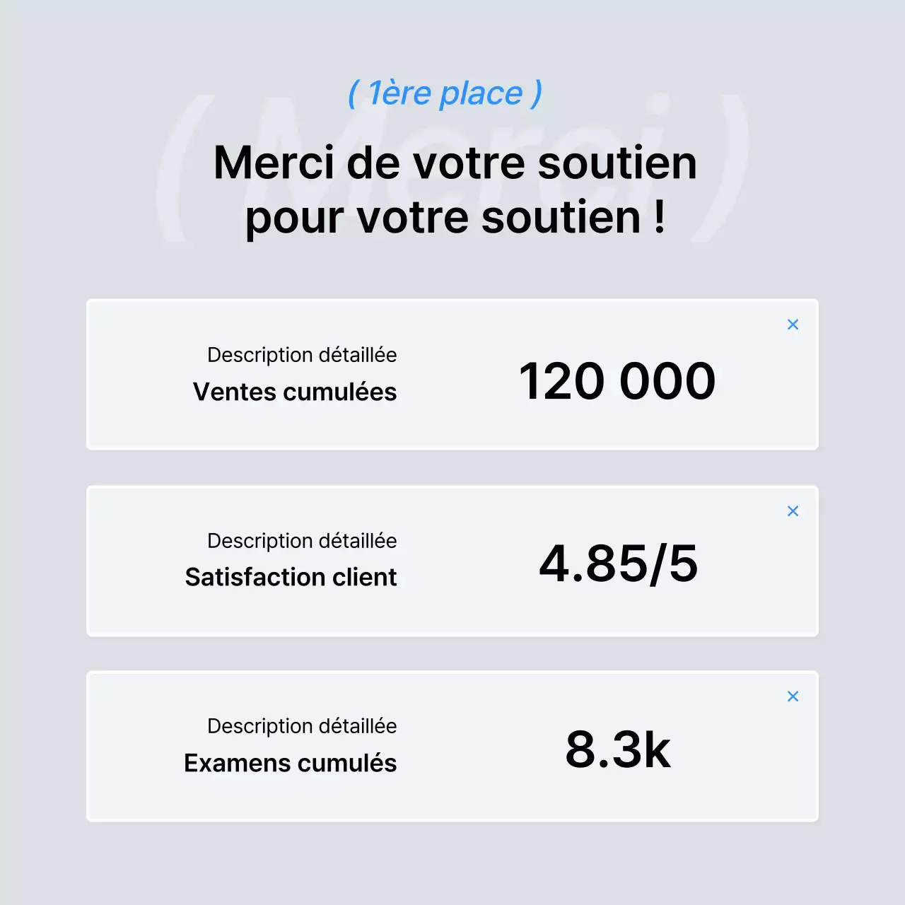 Promouvoir une introduction à la mode en bleu et blanc