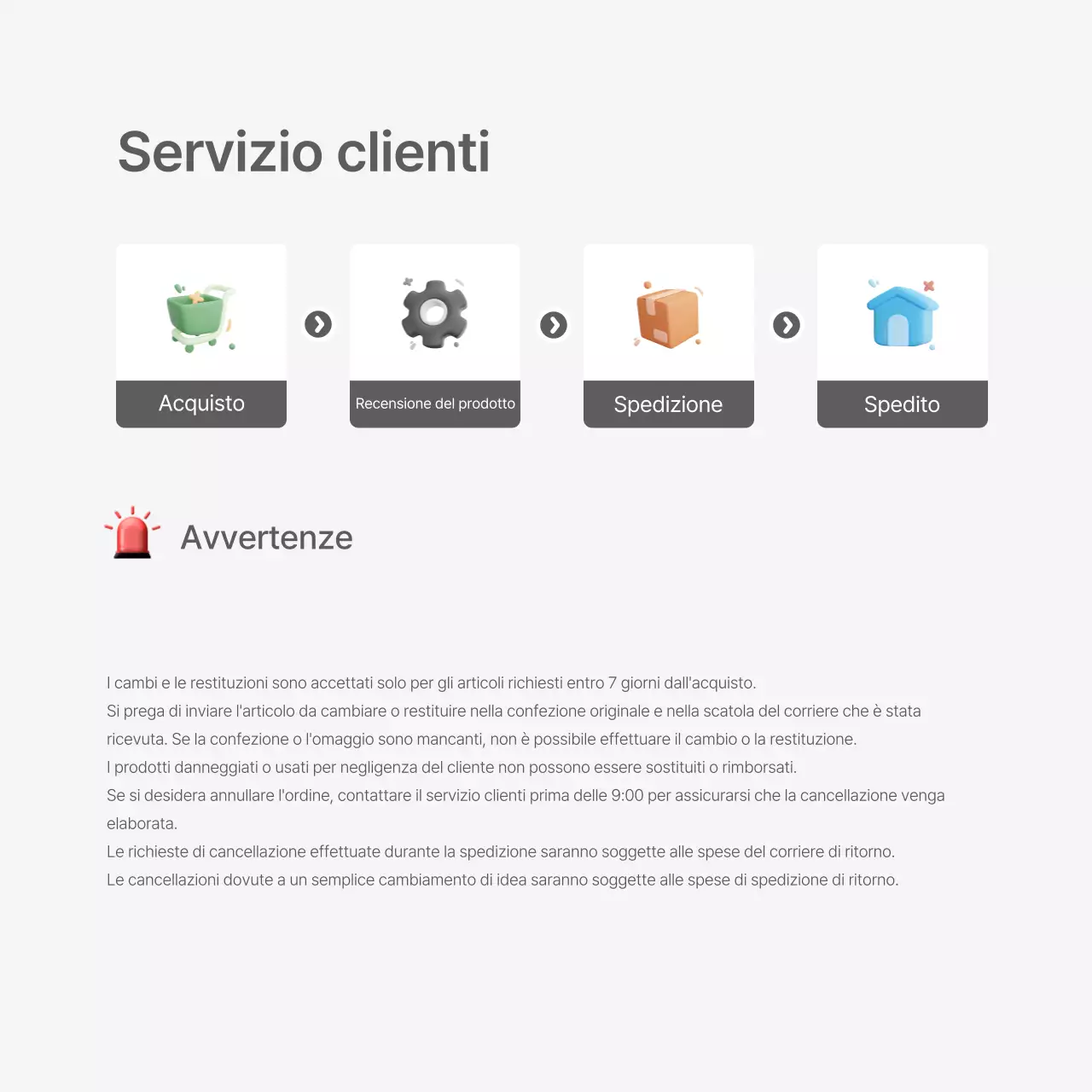 Un centro commerciale di moda decorato con uno stile semplice di emoji bianche e grigie, con le istruzioni e le precauzioni necessarie.