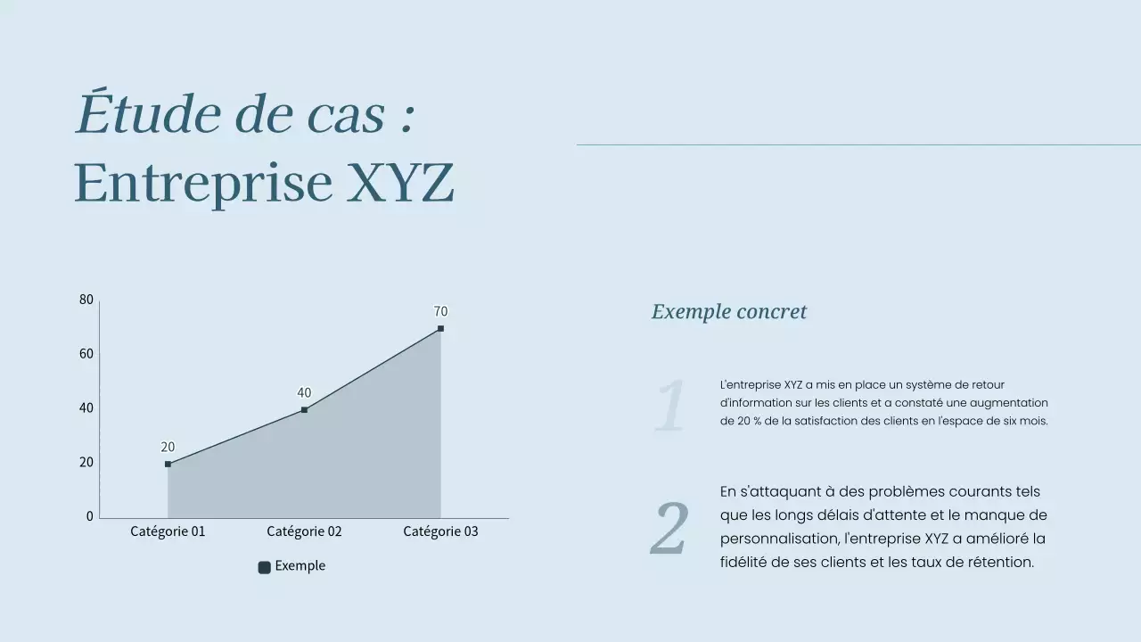 Stratégie d'analyse de l'expérience client Sky Blue Simple