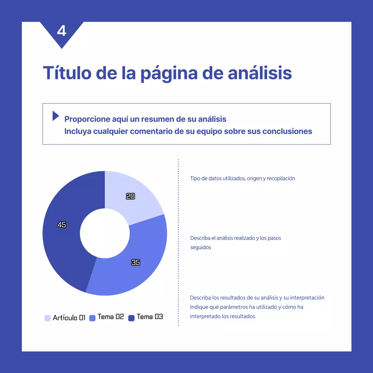 Un sencillo informe azul y blanco de evaluación del rendimiento empresarial