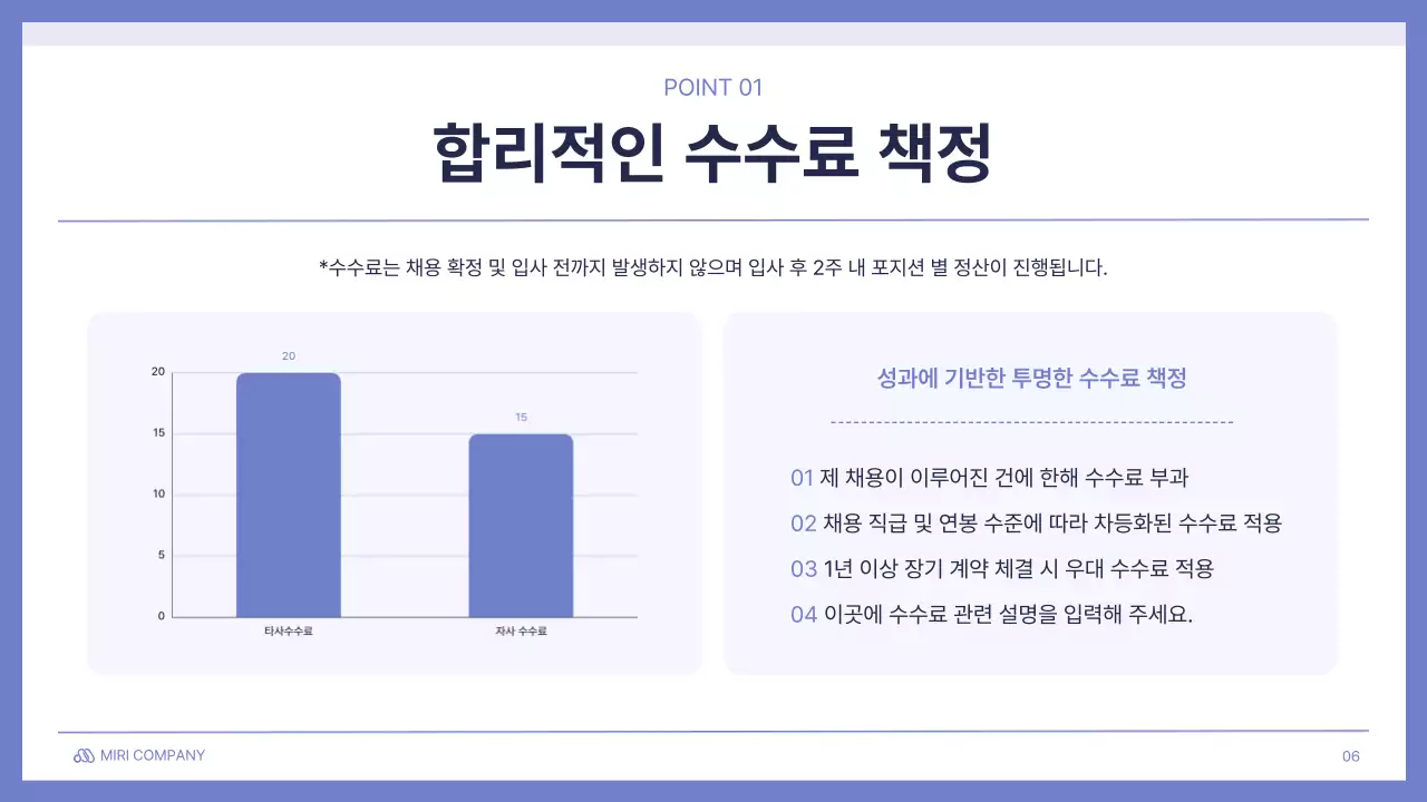 연보라색과 흰색의 기본적인 헤드헌팅 취직 서비스 회의 발표 제안서