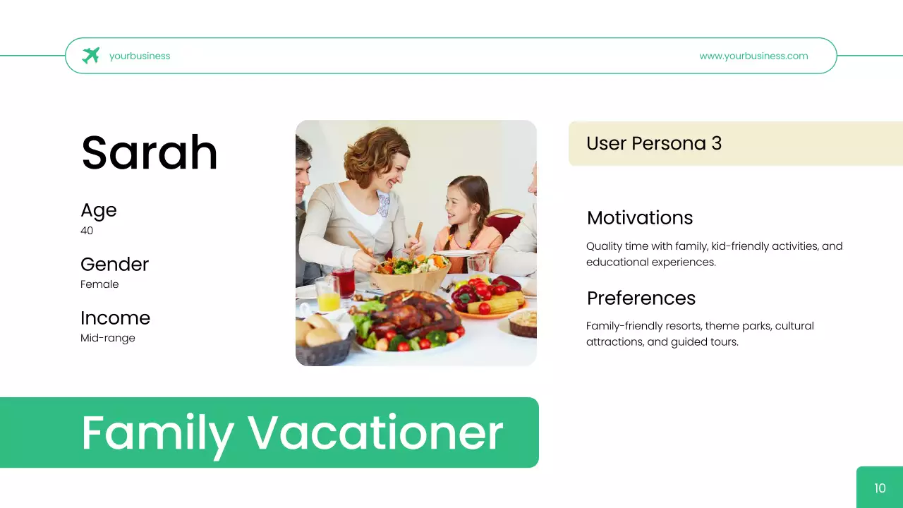 Green Modern Travel Presentation