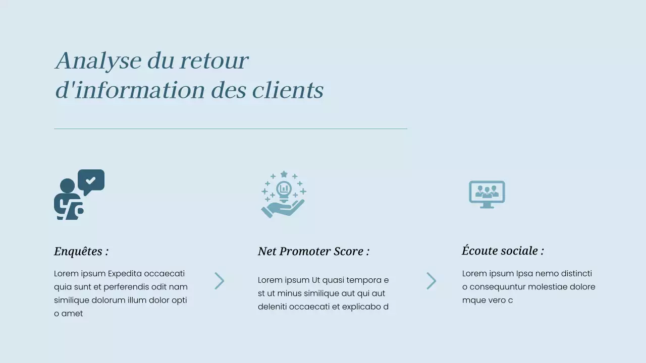 Stratégie d'analyse de l'expérience client Sky Blue Simple