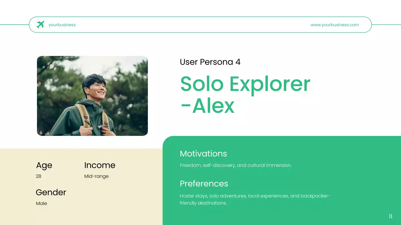 Green Modern Travel Presentation