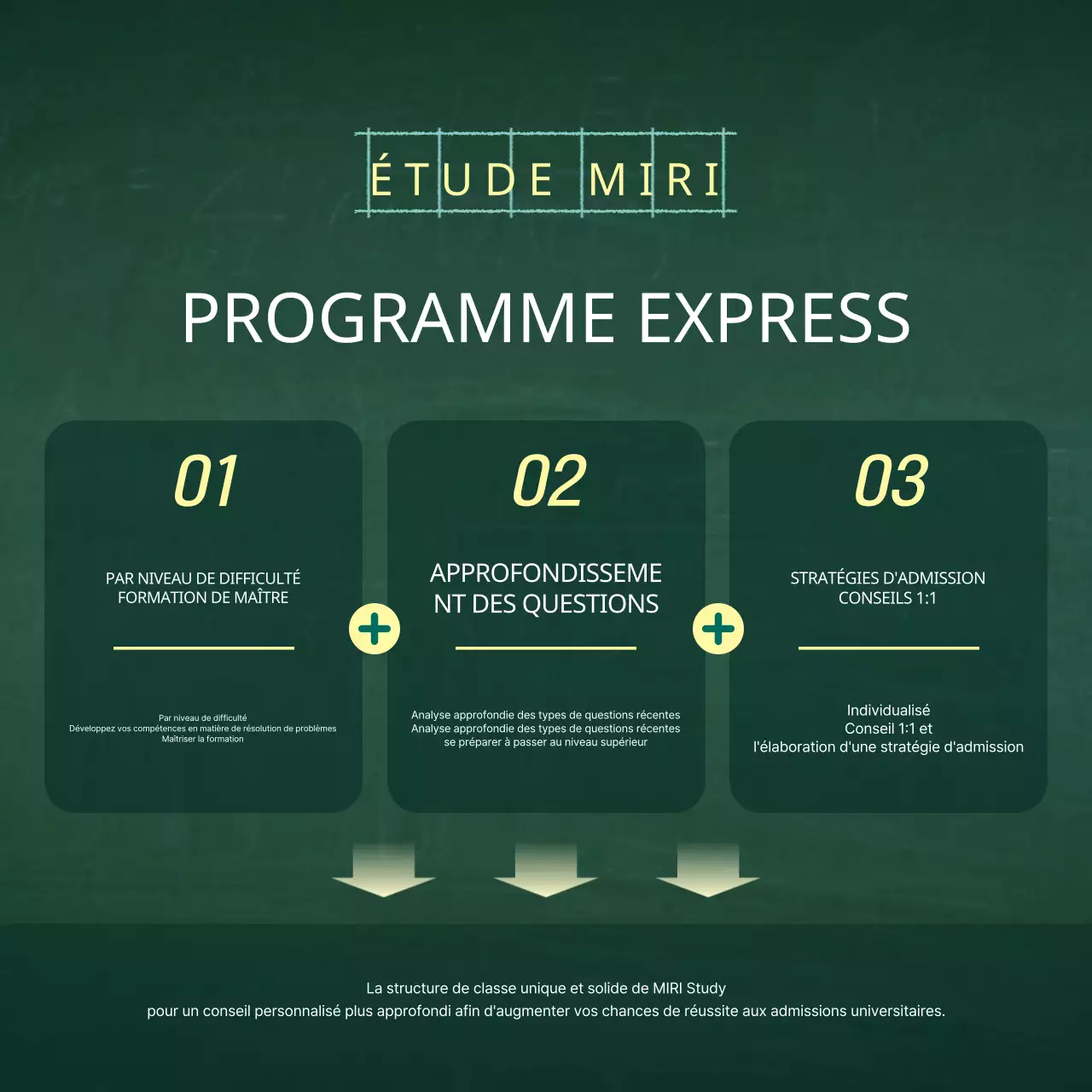 Un simple prospectus scolaire vert et blanc