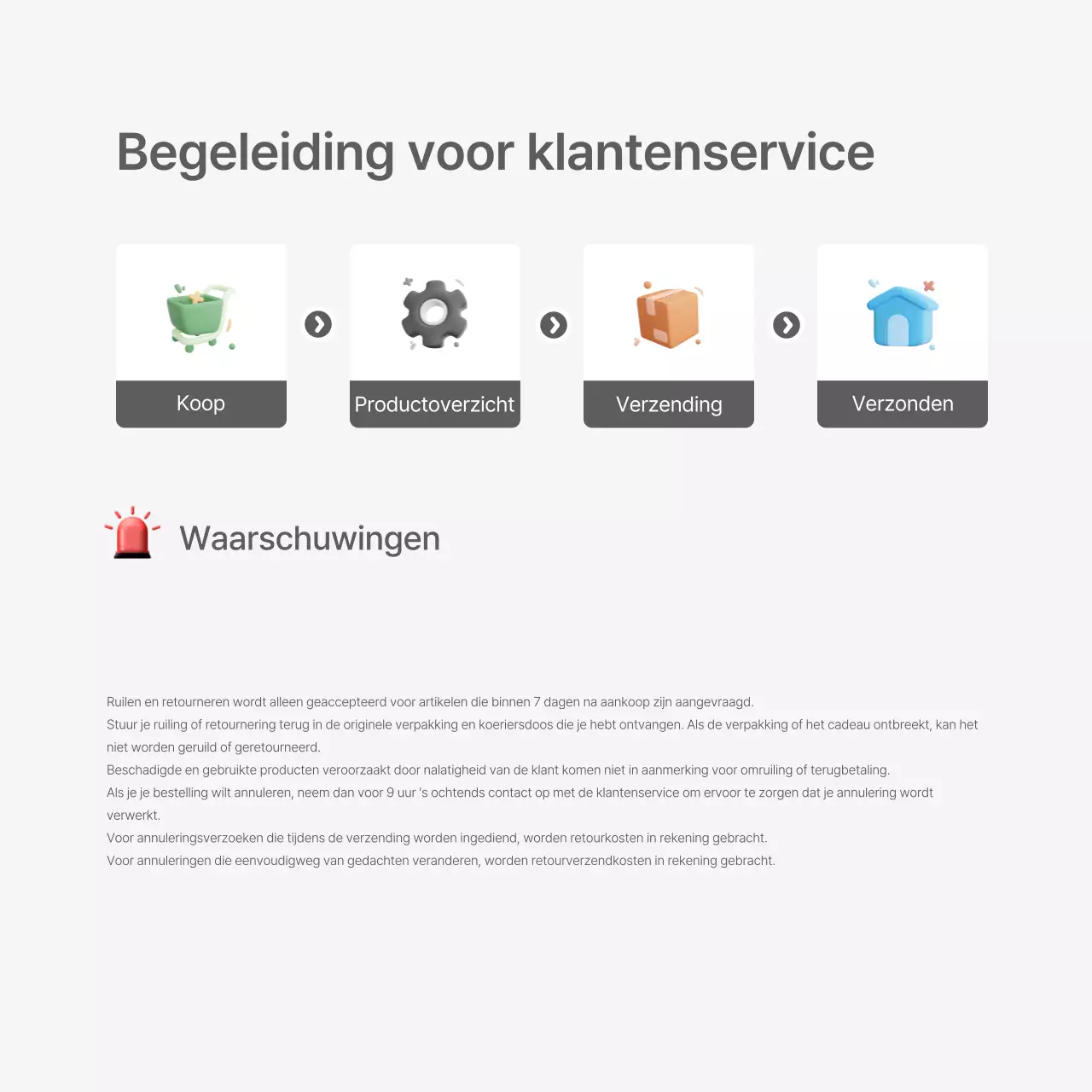 Een winkelcentrum versierd met een eenvoudige stijl van witte en grijze emoji, met de nodige instructies en voorzorgsmaatregelen.