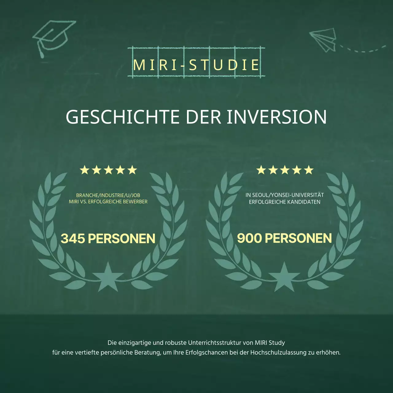 Ein einfacher grün-weißer Schulprospekt