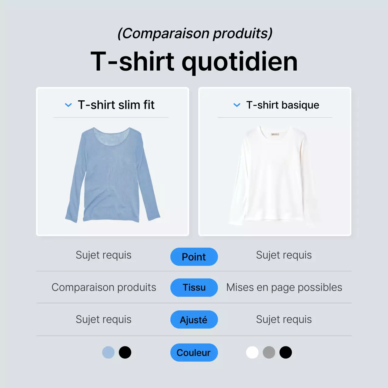 Promouvoir les points de contrôle de la mode en bleu et blanc