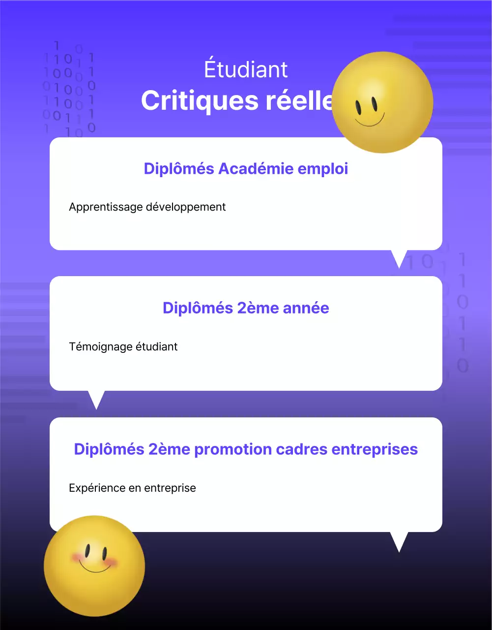 Un simple avis de recrutement de diplômés en violet et noir