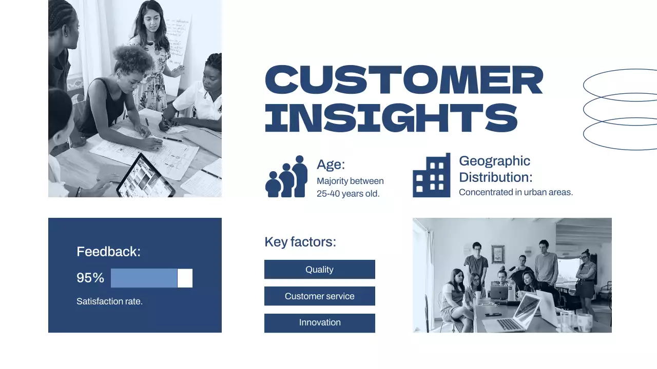 Blue Professional Business Report Presentation