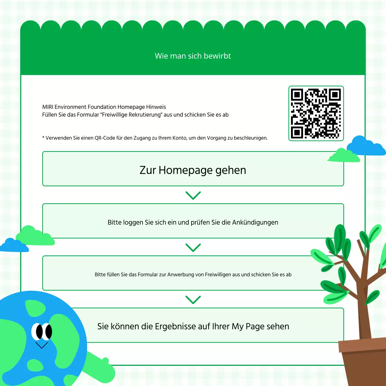 Förderung der Rekrutierung von rosa und grünen Umweltfreiwilligen unter den Studenten