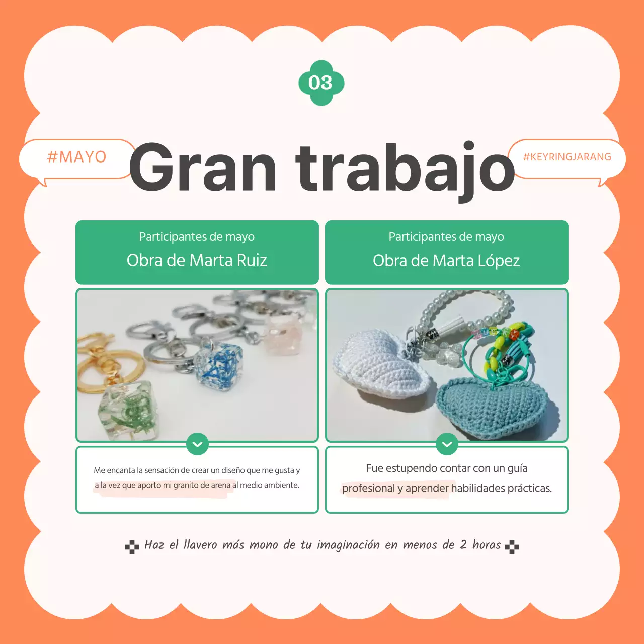 Crear artículos modernos reciclados en naranja y verde post