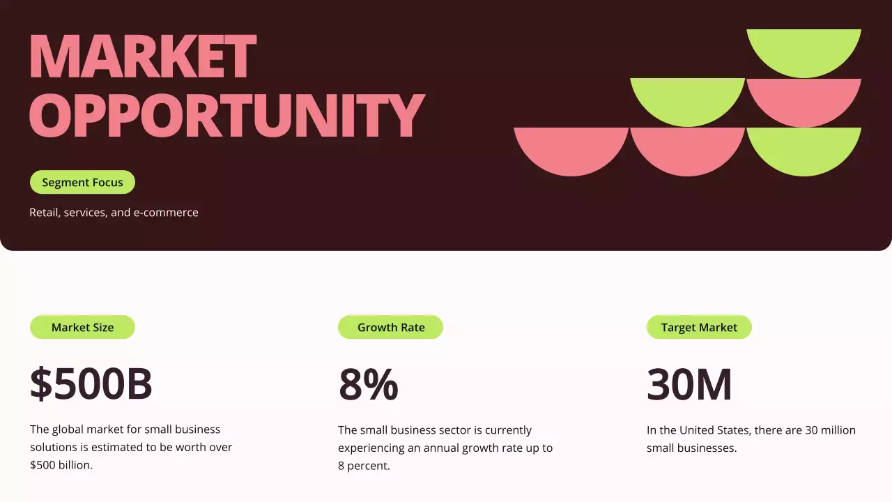 Green Professional Business Promotion Presentation