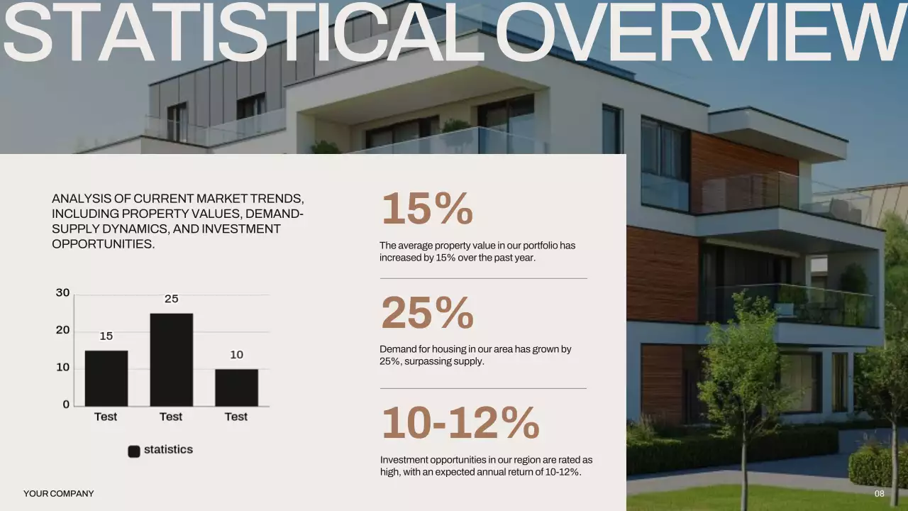 Black Modern Real Estate Agenda Presentation