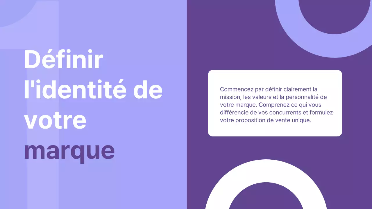 Présentation de la stratégie d'entreprise moderne de Purple