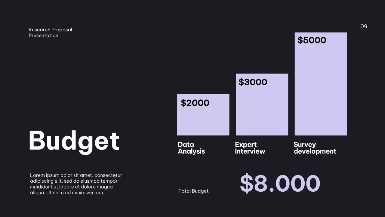 Purple Modern Consumer Behavior Presentation