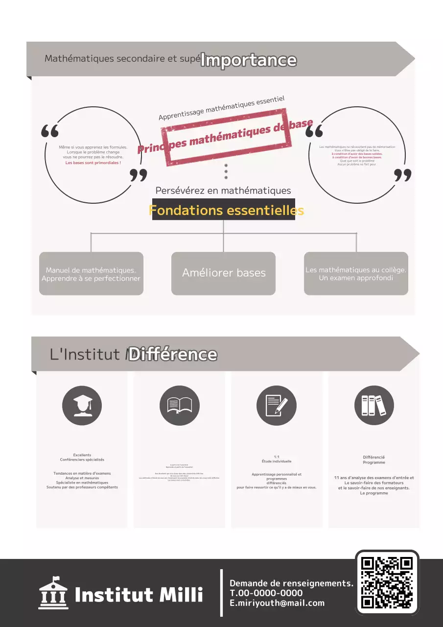 Décrivez et faites la promotion de votre école de mathématiques à l'aide d'icônes grises