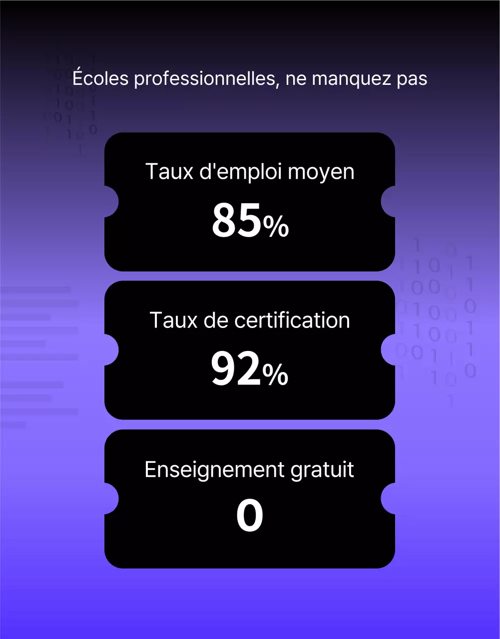Un simple avis de recrutement de diplômés en violet et noir