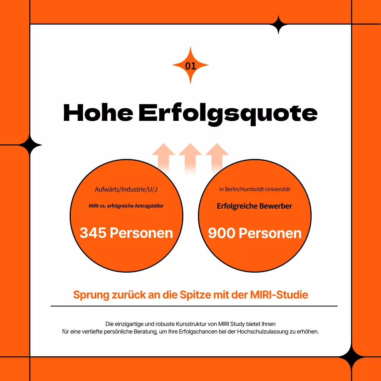 Einfacher orange-schwarzer Halbtagsschulprospekt