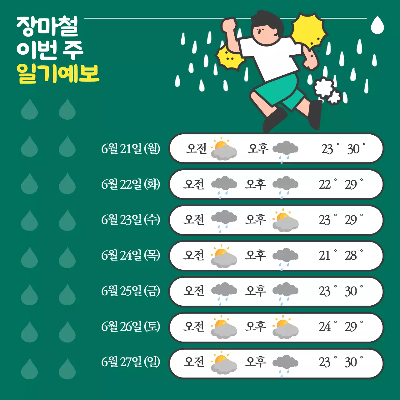 검정과 파랑의 팝아트적인 장마철 안전수칙 안내서