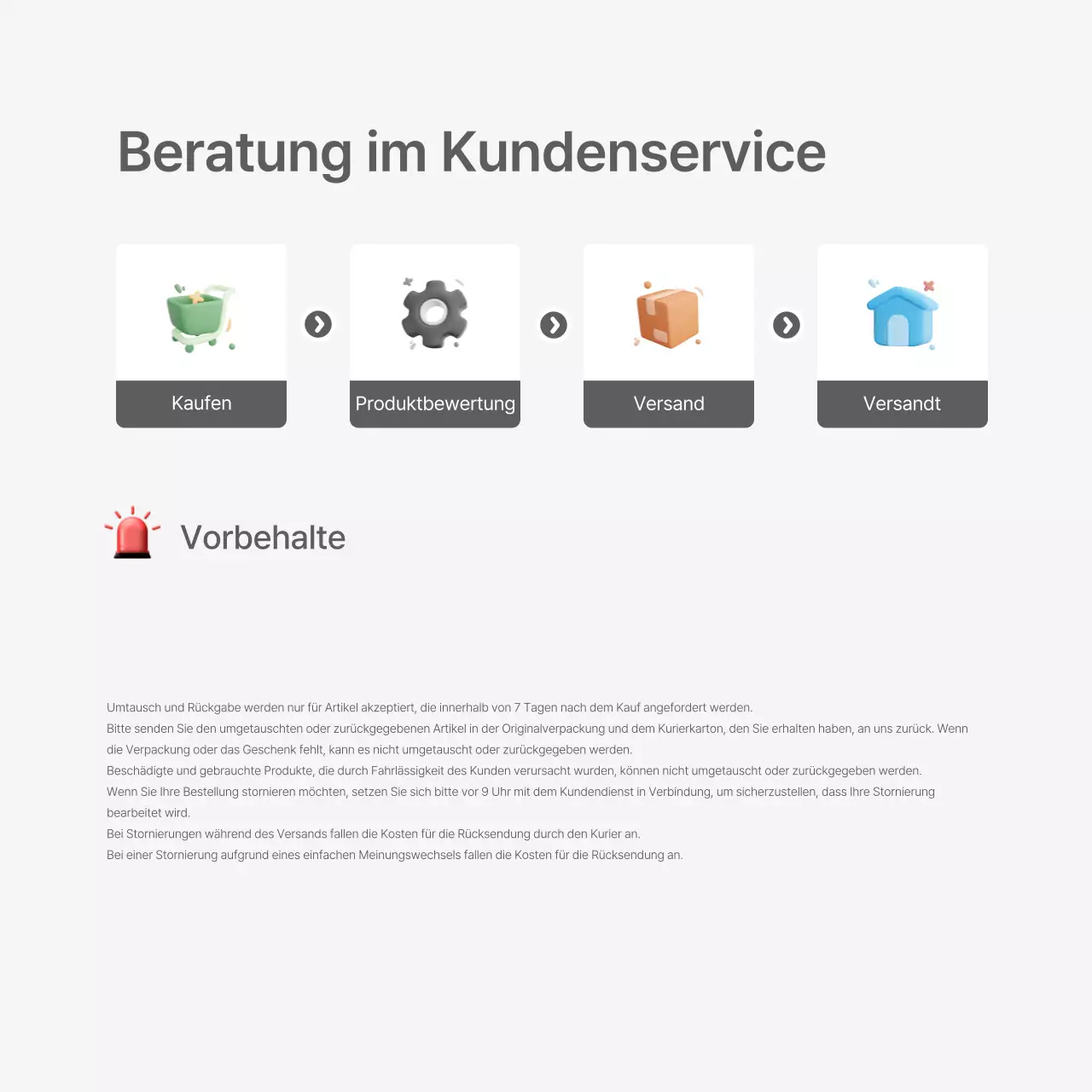 Ein Mode-Einkaufszentrum, dekoriert mit einem einfachen Stil von weißen und grauen Emoji, mit notwendigen Anweisungen und Vorsichtsmaßnahmen.