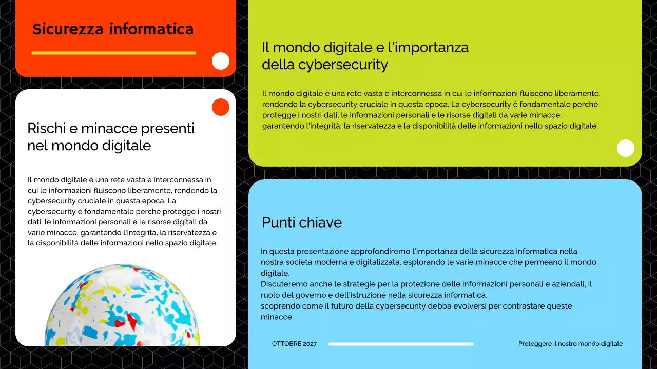 Materiale didattico sulla sicurezza informatica moderna Red And Lime