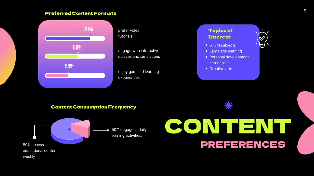 Black Modern User Guide Presentation